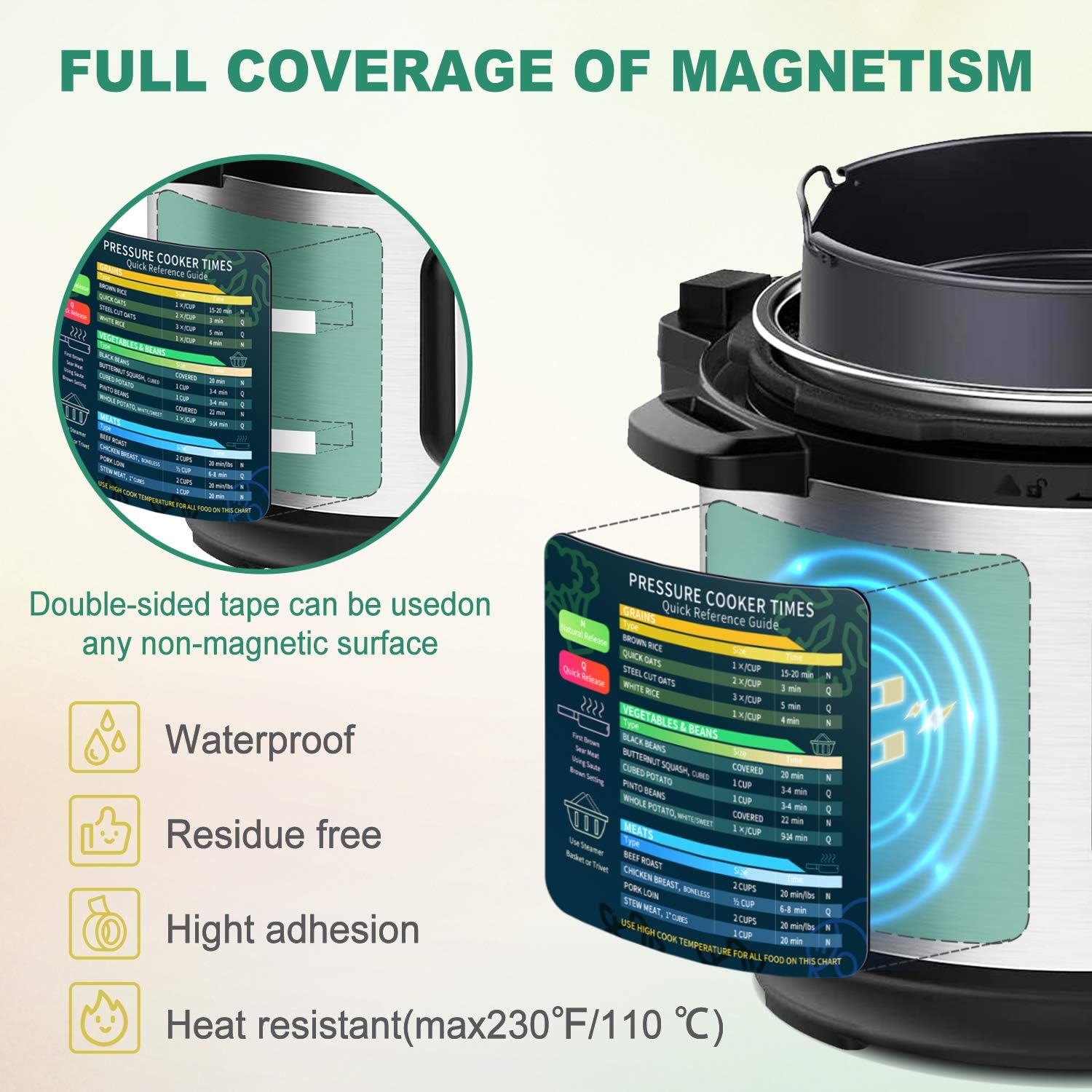 Instant Pot Cheat Sheet Magnet – Instant Pot Pressure Cooker recenzja i cena